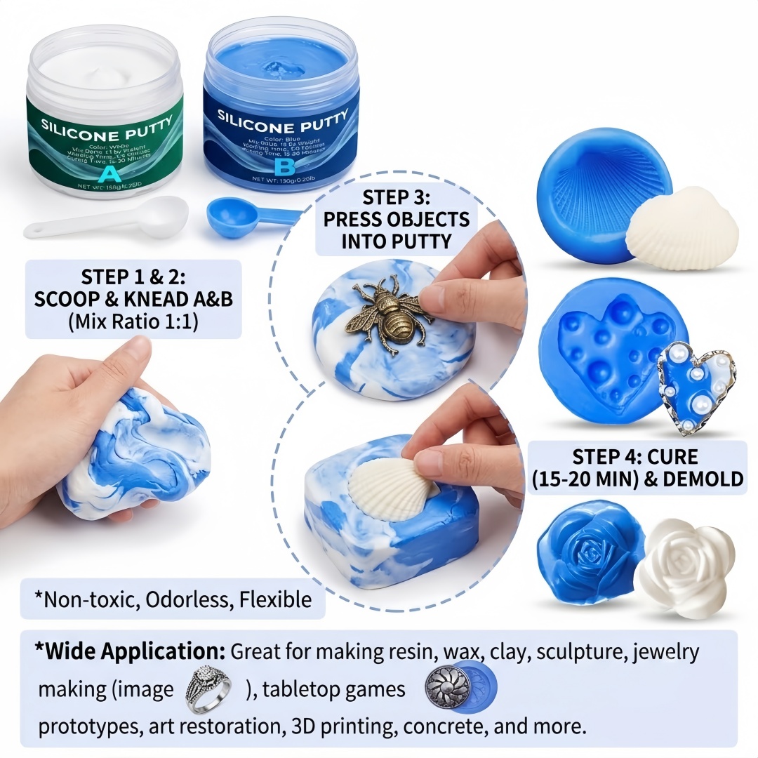 Fournitures de moulage en sili - Candle Making Supplies Usa avis et prix